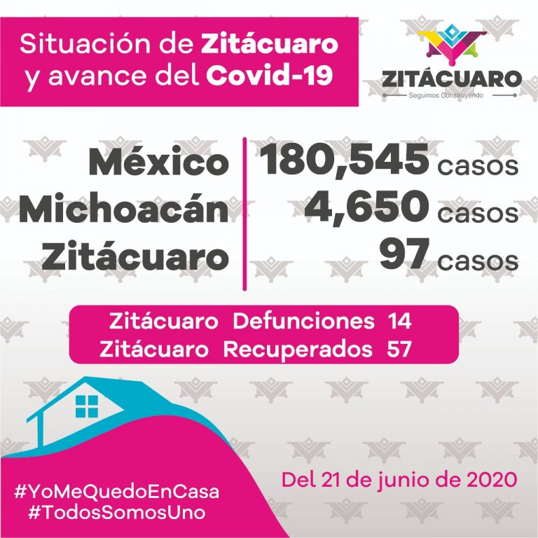 97 casos de COVID – 19 en Zitácuaro