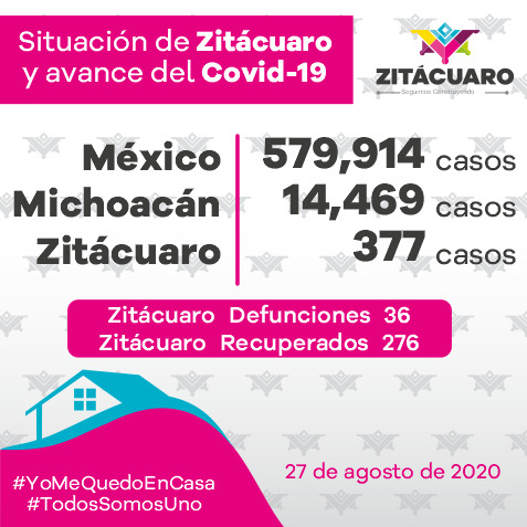377 casos de COVID – 19 en Zitácuaro