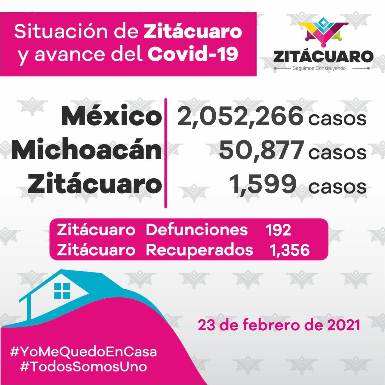 En Zitácuaro 1,599 casos de COVID – 19