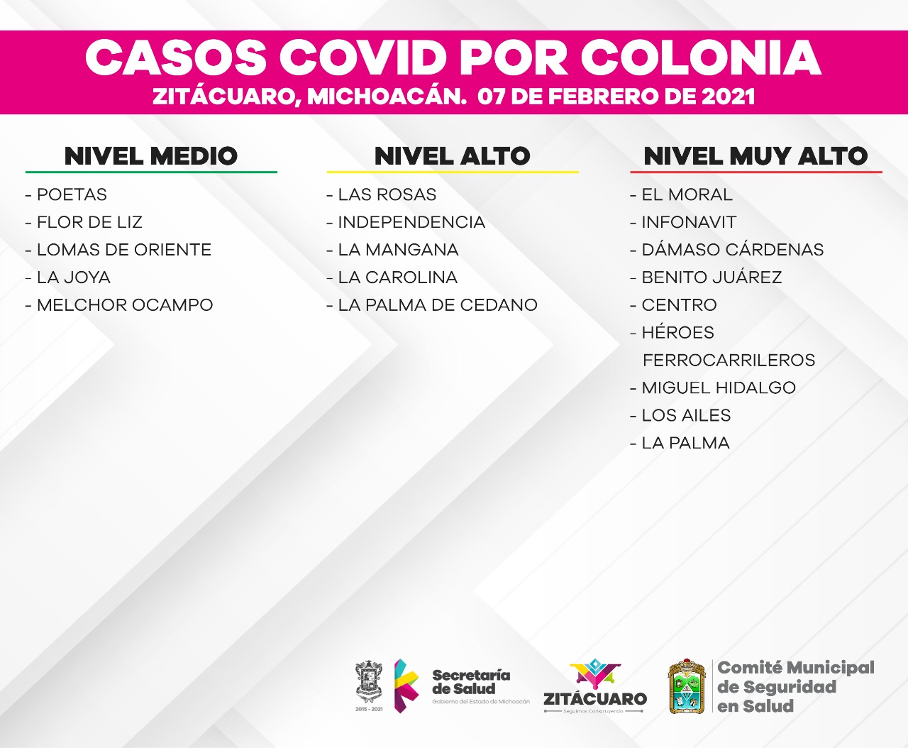 Zitácuaro registra al corte 1, 420 infectados y 138 muertes por COVID-19