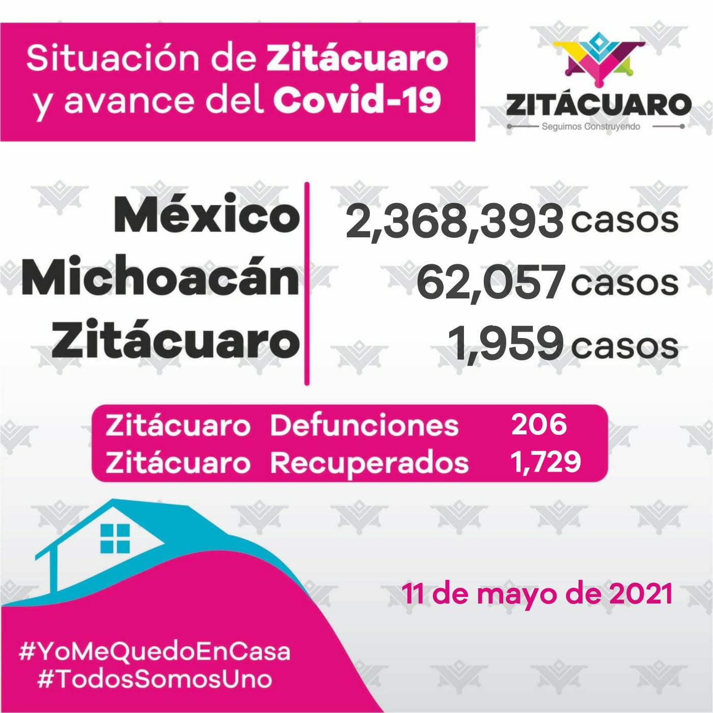 No bajes la guardia, Zitácuaro sigue en riesgo