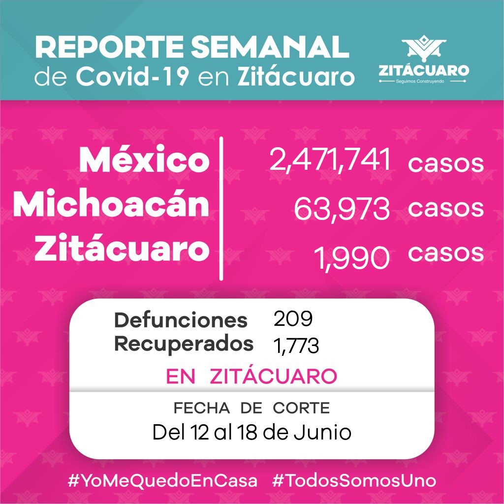 No bajes la guardia, sigamos cuidándonos
