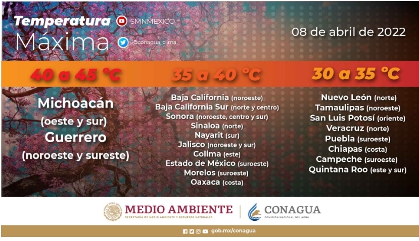 Invita PC estatal a tomar medidas preventivas por condiciones de calor extremo.