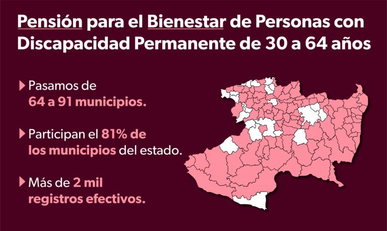 Conoce los municipios de Michoacán donde puedes solicitar pensión para adultos con discapacidad.