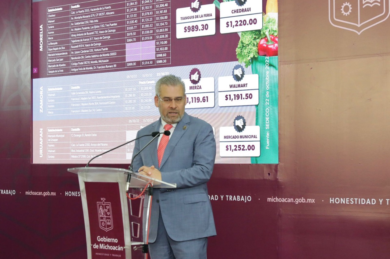 Por segunda semana, Tianguis de la Feria ofreció los precios más bajos de la Canasta Básica en Morelia: Sedeco