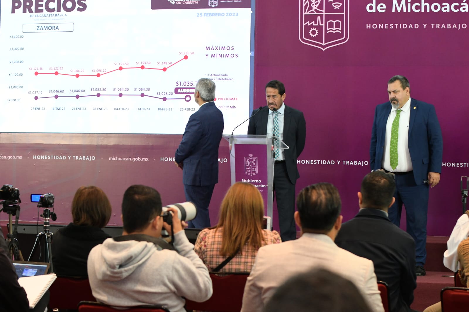 Continúa Uruapan con el mejor precio de la canasta básica: Sedeco