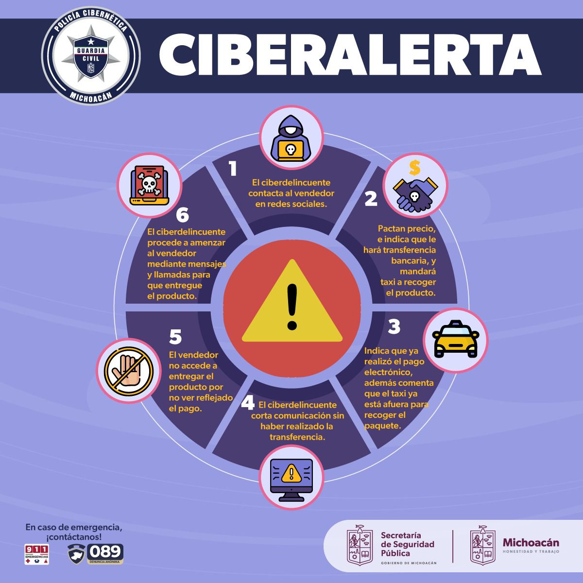 Emite SSP alerta por falsas transferencias bancarias, tras ventas en línea.