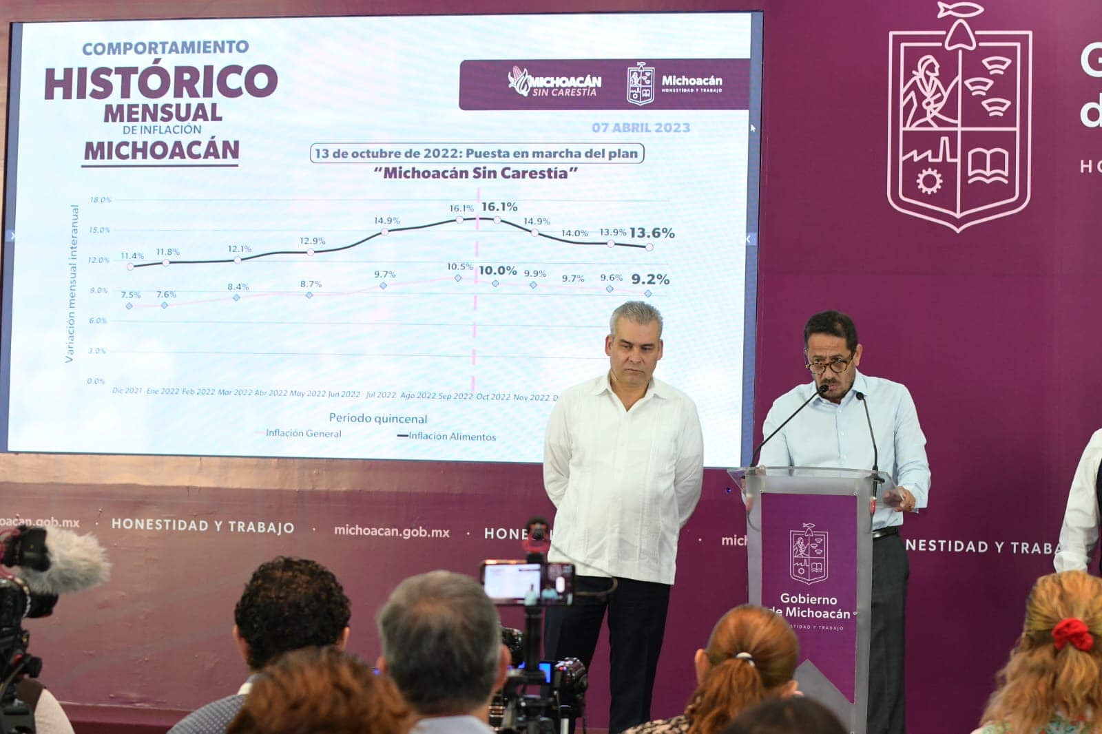 Baja precio de la canasta básica en Michoacán, reporta Sedeco