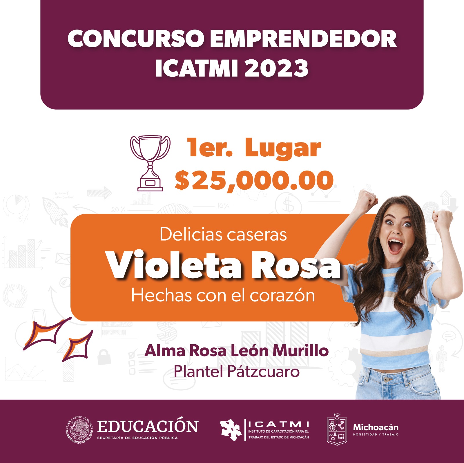 Icatmi anuncia a los ganadores del Concurso Emprendedor 2023 Región 1