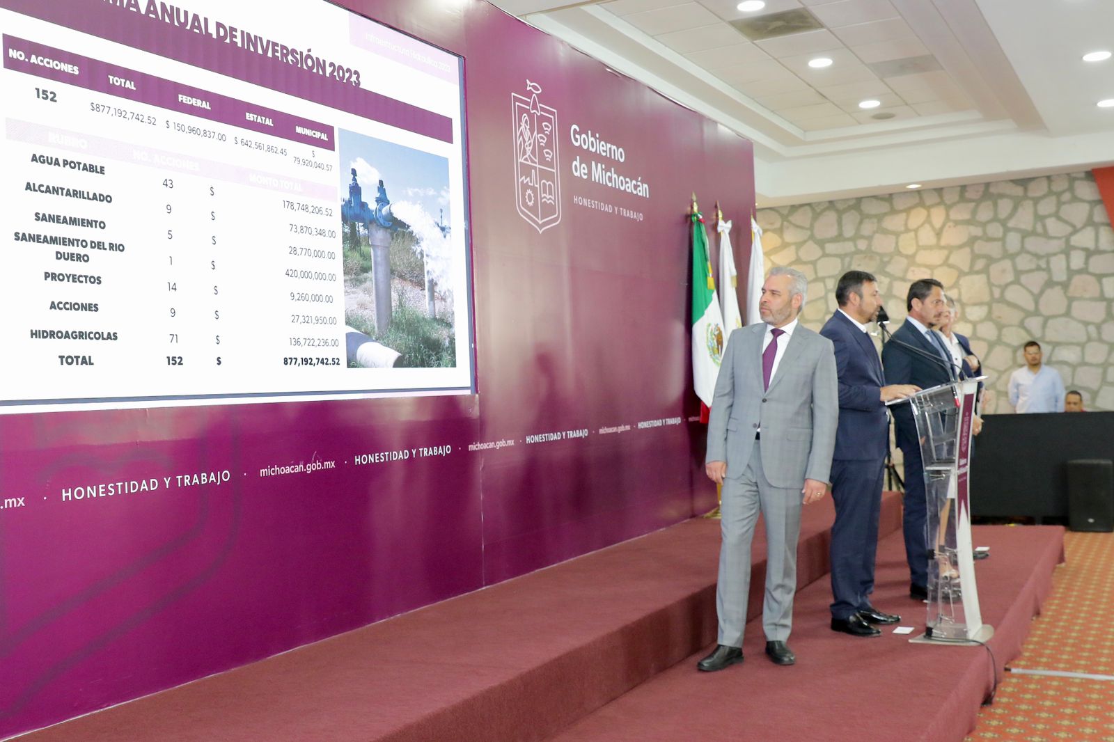 CEAC invertirá 420 mdp para sanear el río Duero en beneficio de 10 municipios de Michoacán