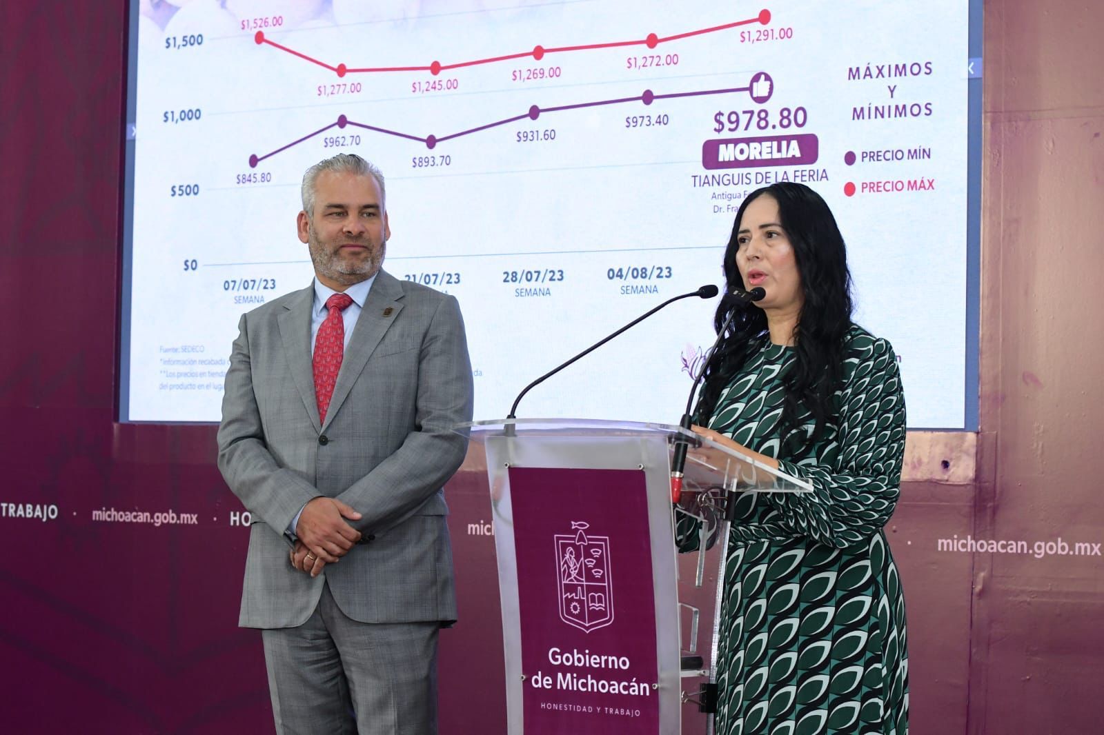 Baja inflación en Michoacán da a ciudadanos más poder adquisitivo: Sedeco