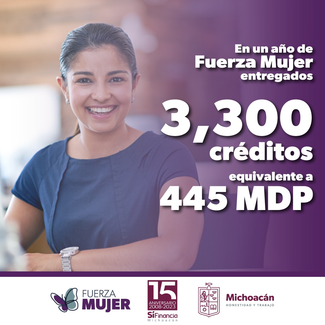 Con 445 mdp de Fuerza Mujer se apoyan a 2 mil 300 empresarias