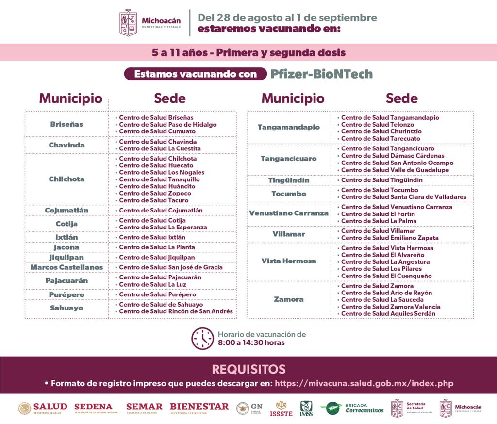 Refuerza SSM vacunación COVID-19 para menores de 5 a 11 años.