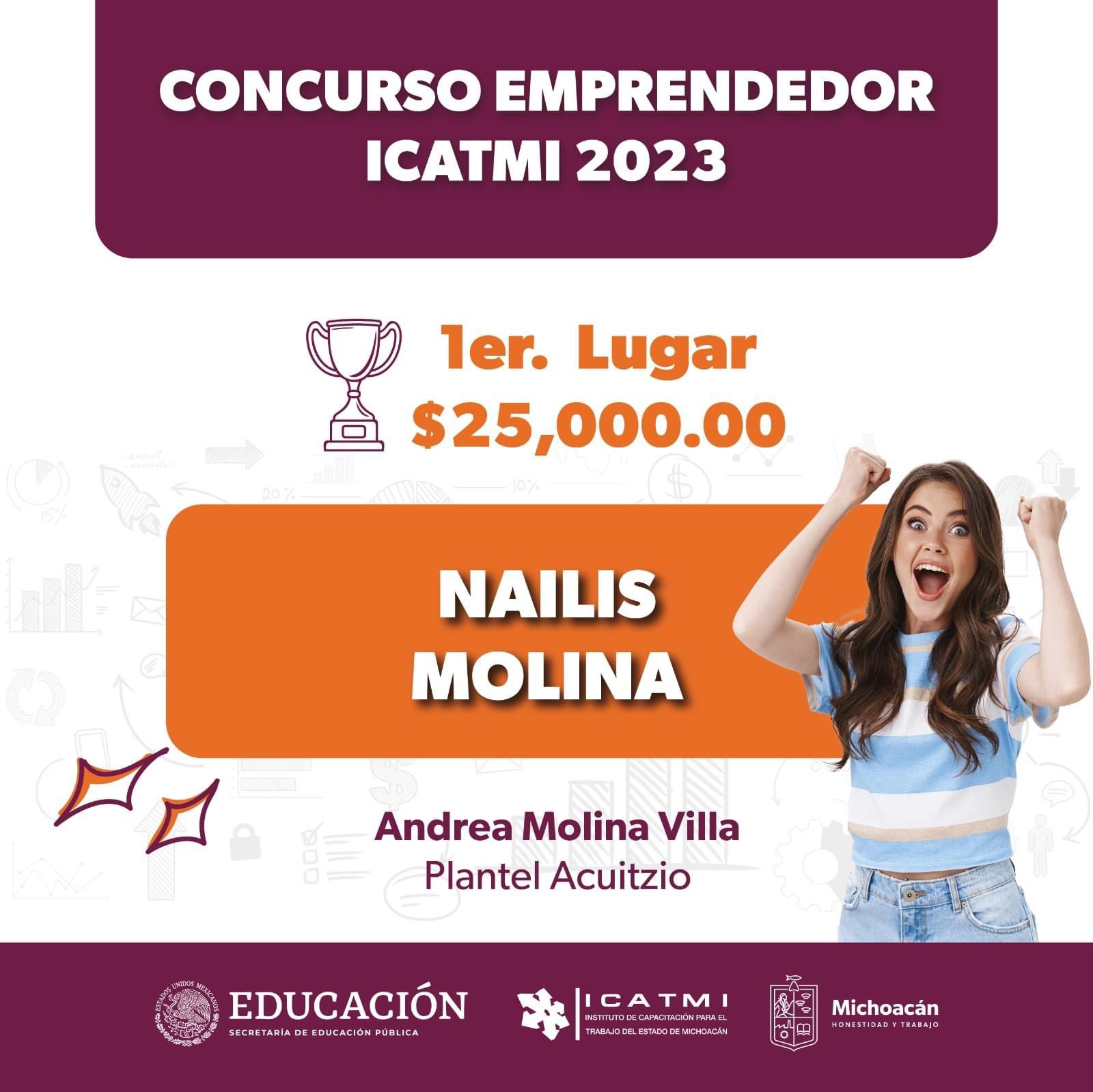 Icatmi anuncia a ganadores del Concurso Emprendedor Región 3