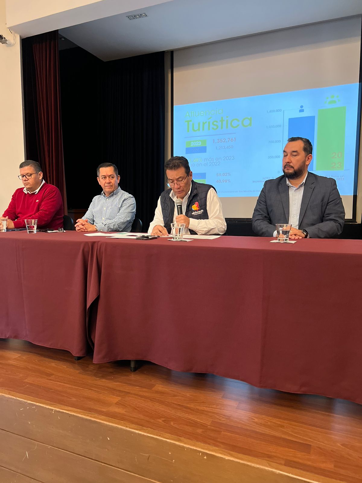 Crece turismo en Michoacán; hubo 1.3 millones de visitantes en verano: Sectur