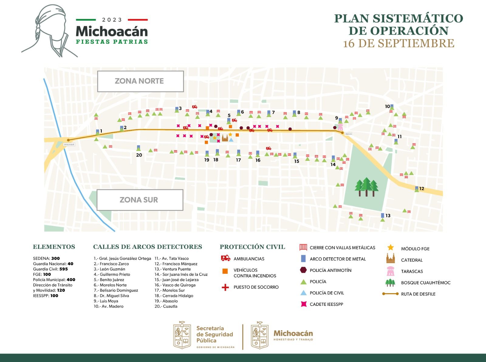 Listo, plan sistemático de operación para el desfile del 16 de septiembre, en Morelia: SSP.
