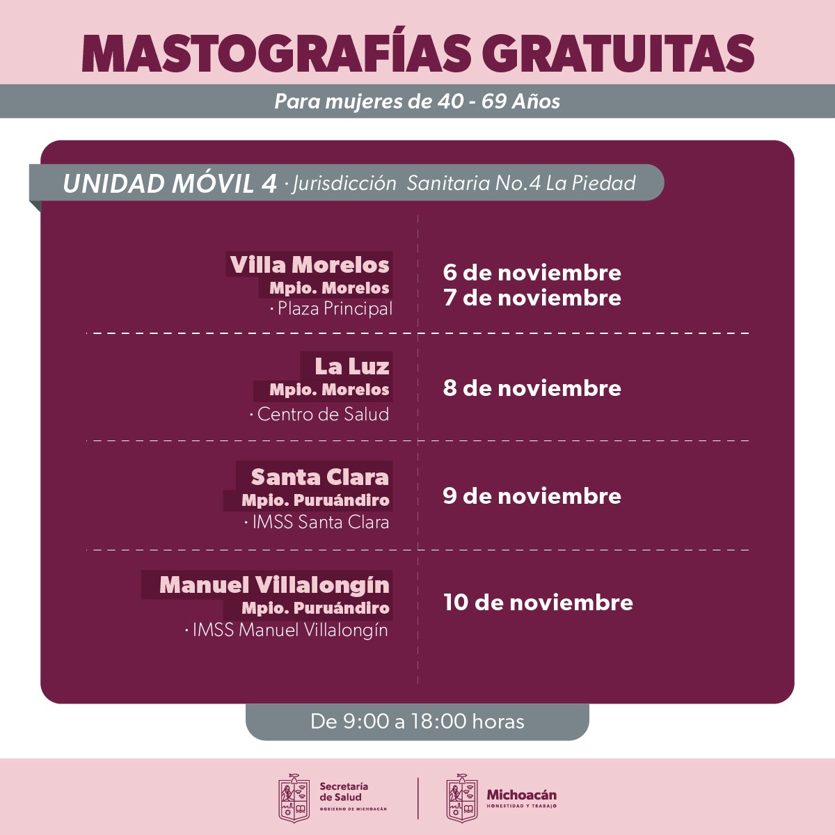 SSM, sin descanso en la detección temprana del cáncer de mama.