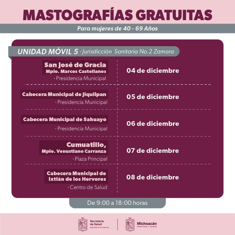 Anuncia SSM mastografías gratuitas en 7 municipios de Michoacán