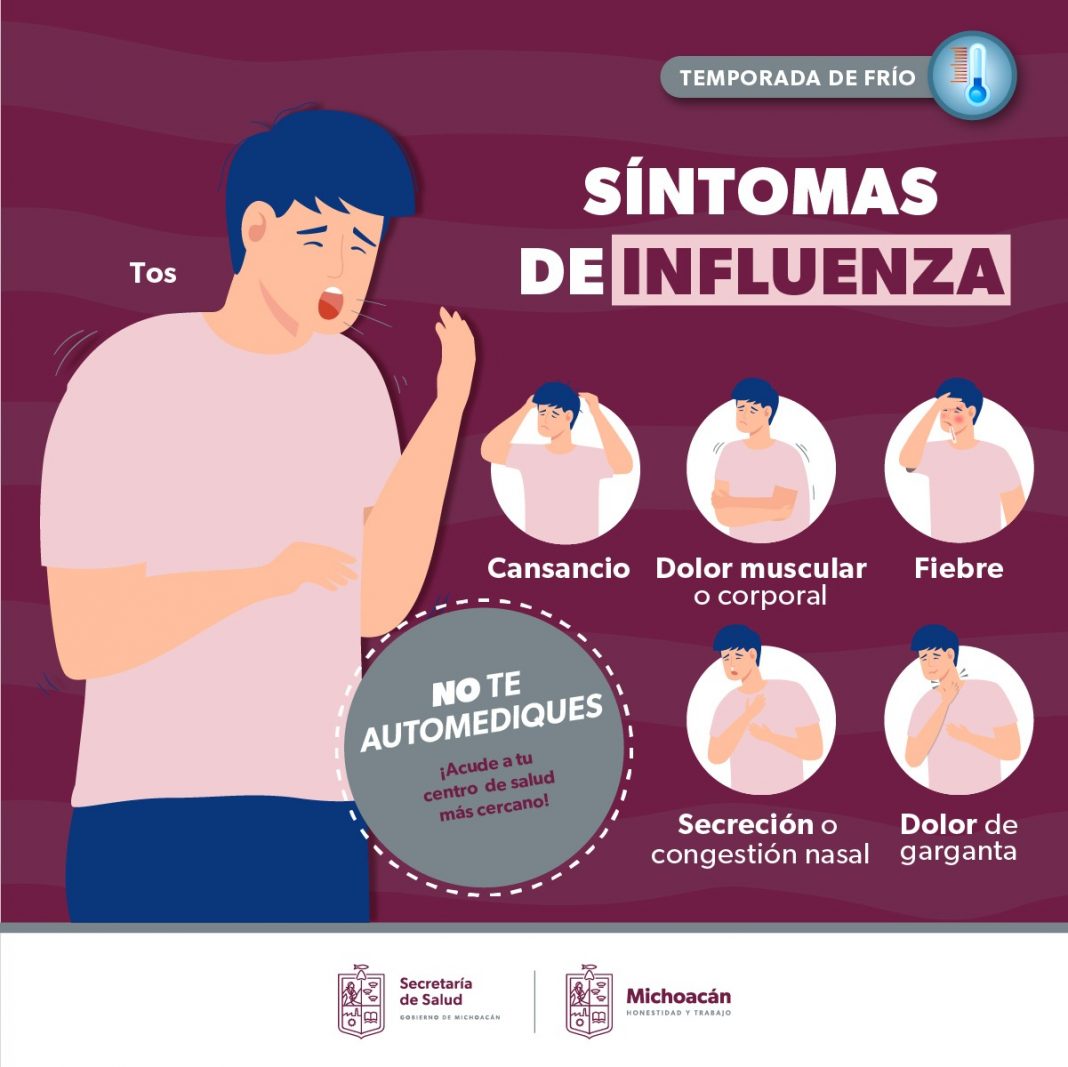 Conoce Los Síntomas Y Signos De Alarma De La Influenza. | El Clarín