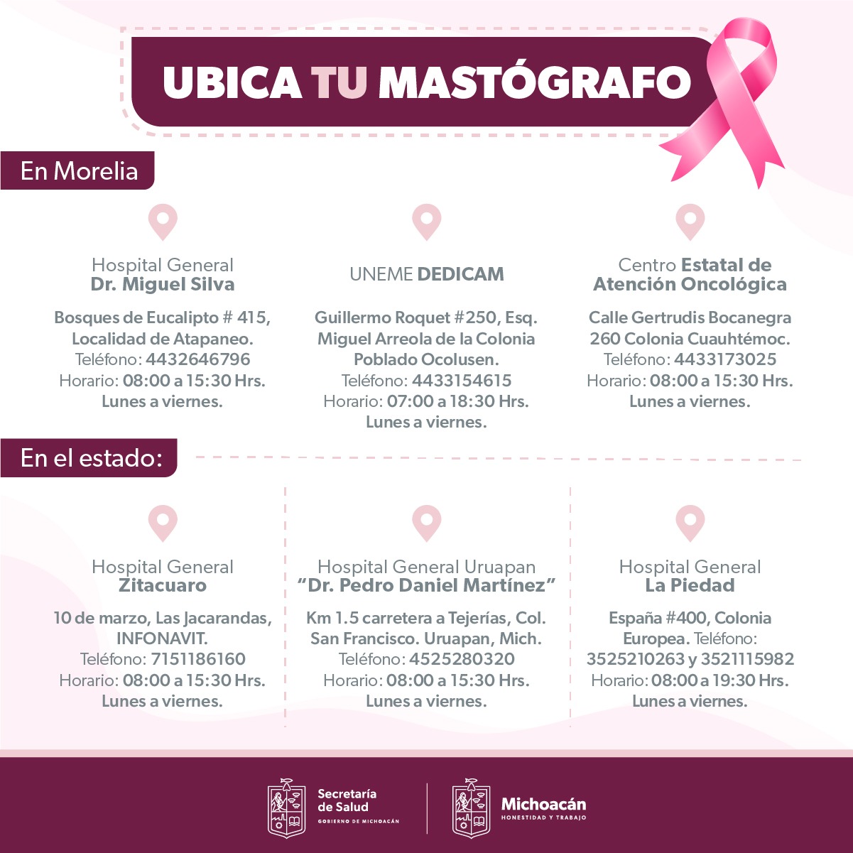 Febrero, mes de la Lucha contra el Cáncer y la mastografía gratuita.