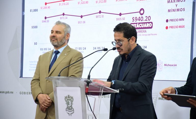 Zitácuaro vende la canasta básica desde 940 pesos: Sedeco