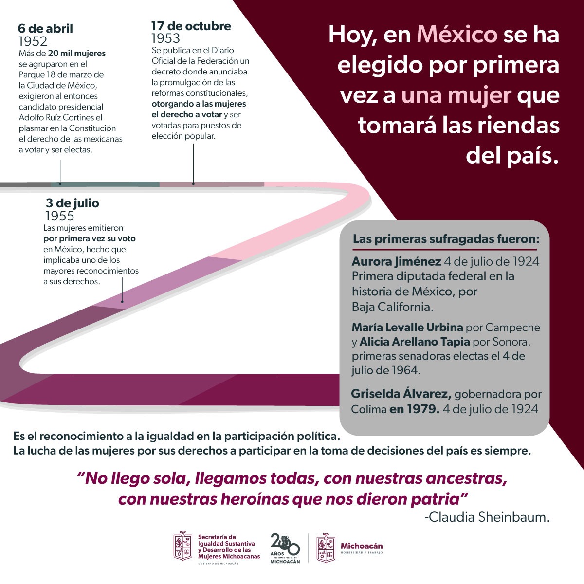 Elección de una mujer presidenta rompe barrera de cristal: Seimujer