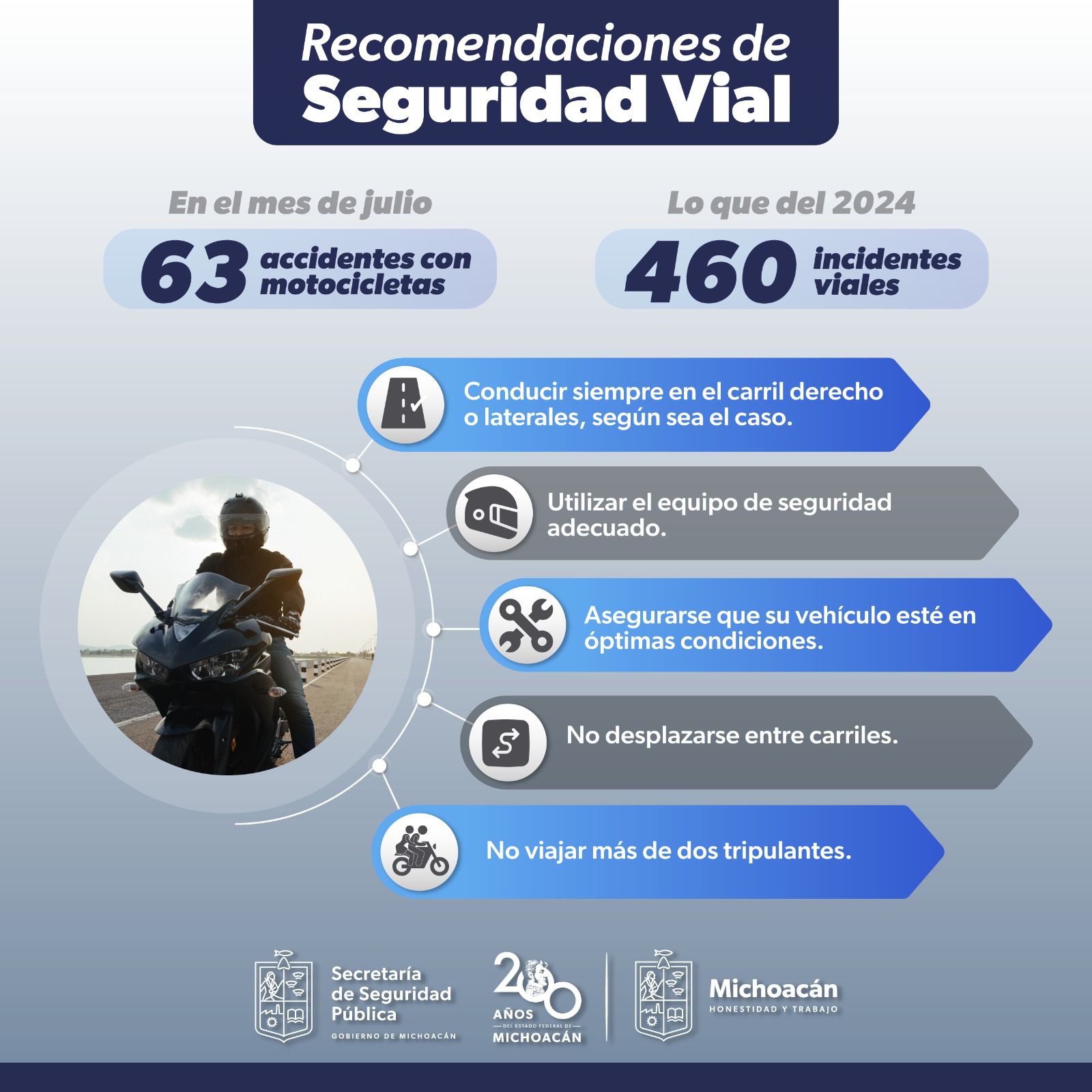 Evita accidentes si conduces motocicleta con estas recomendaciones de la SSP.