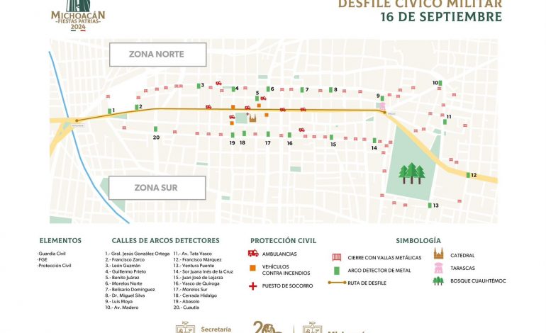 Ubica los 20 accesos controlados, para ingresar al Desfile Cívico–Militar del 16 de septiembre