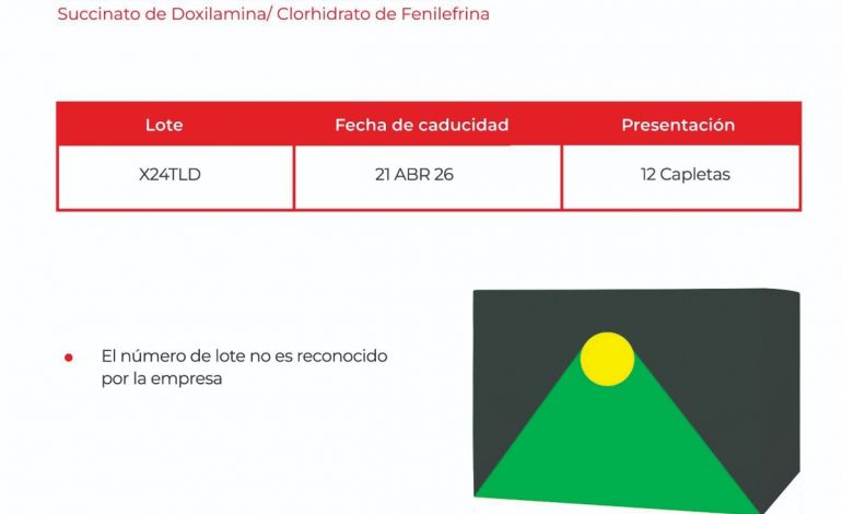 Alerta SSM sobre falsificación de analgésicos y antigripales