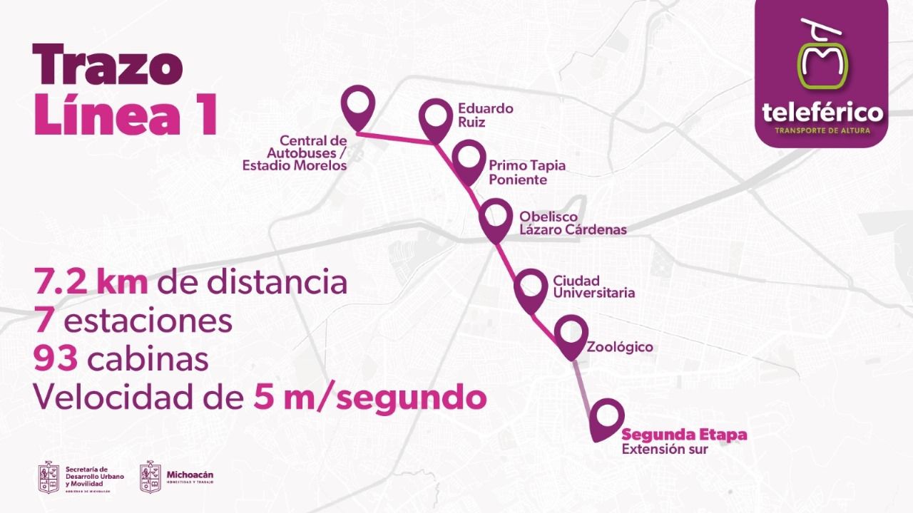 Conoce la ruta que tendrá el teleférico de Morelia.