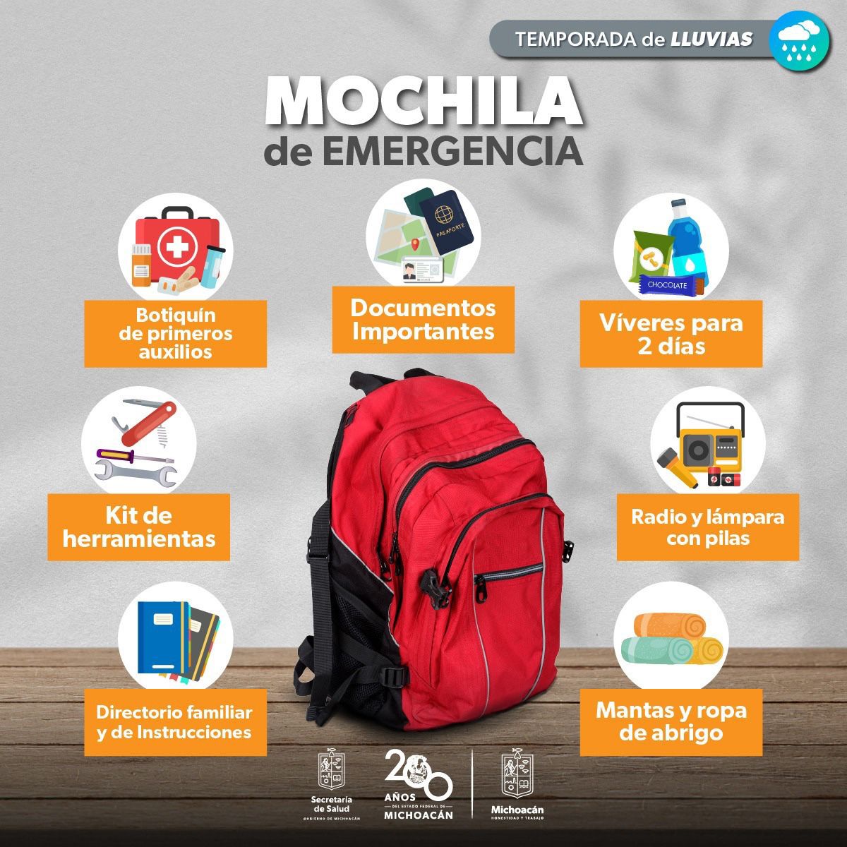 Ante lluvias ocasionadas por huracán John, prepara tu mochila de emergencia.
