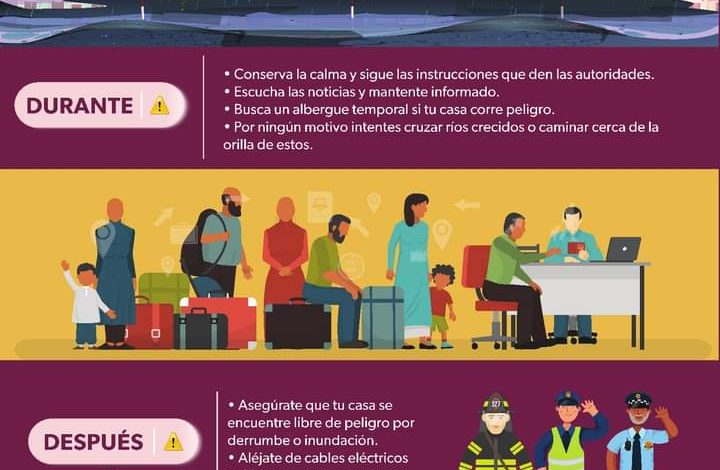 SSM emite recomendaciones en caso de inundación.