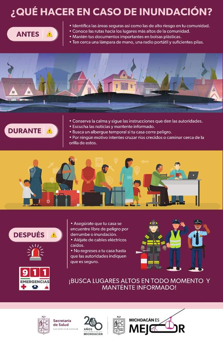 SSM emite recomendaciones en caso de inundación.