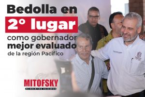 Alfredo Ramírez Bedolla, el segundo gobernador mejor evaluado de la Región Pacífico<br>