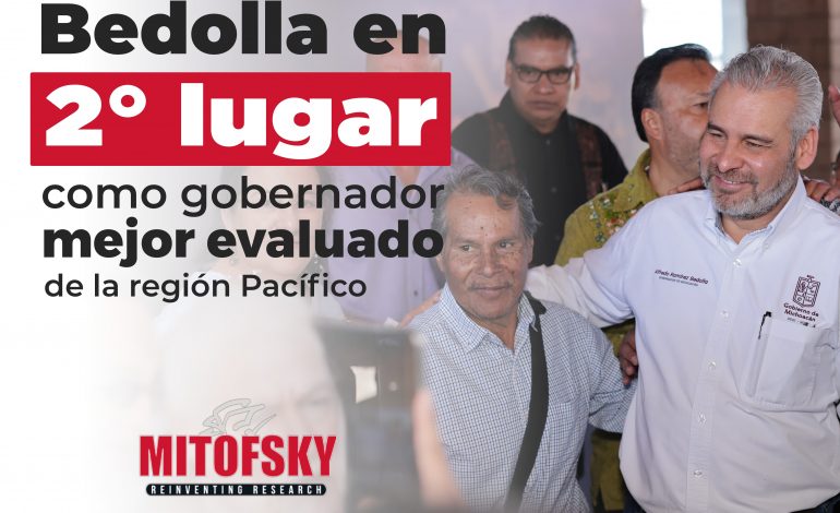 Alfredo Ramírez Bedolla, el segundo gobernador mejor evaluado de la Región Pacífico