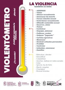 Conoce la herramienta de la Seimujer que ayuda a medir la violencia de género