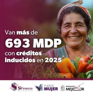 Sí Financia planea colocar más de 693 mdp con créditos inducidos en 2025