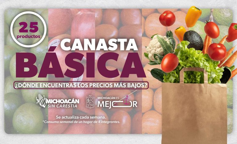 Canasta básica en menos de mil pesos en Morelia: Sedeco