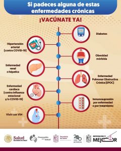 Si tienes alguna de estas enfermedades debes vacunarte contra la influenza: SSM