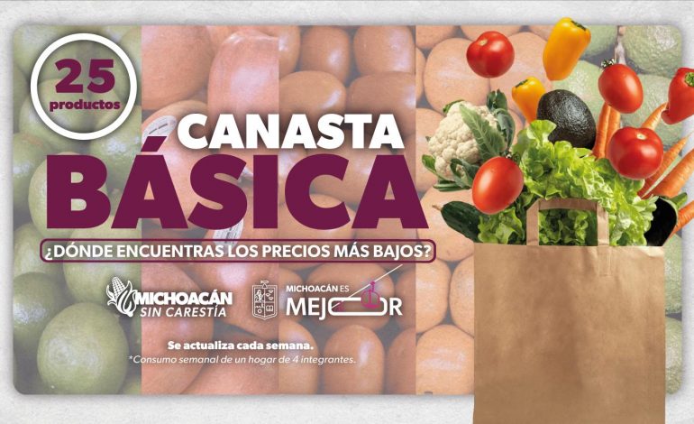 Morelia vende la canasta básica en menos de mil pesos: Sedeco