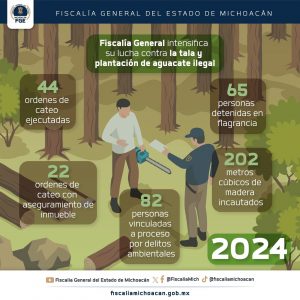 Fiscalía General comprometida con la reforestación y la protección del medio ambiente.<br>