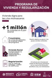 Nueve municipios serán beneficiados con el Programa Nacional de Vivienda.