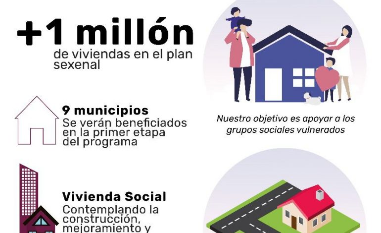 Nueve municipios serán beneficiados con el Programa Nacional de Vivienda.