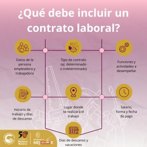 ¿Tienes dudas sobre tu contrato laboral? El Centro de Conciliación te orienta