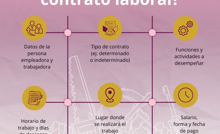 ¿Tienes dudas sobre tu contrato laboral? El Centro de Conciliación te orienta