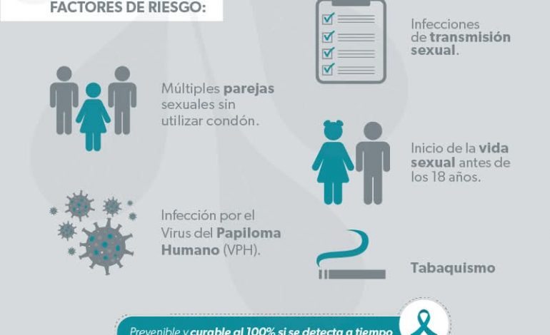 Pruebas gratuitas de detección de cáncer cervicouterino disponibles en Michoacán: SSM