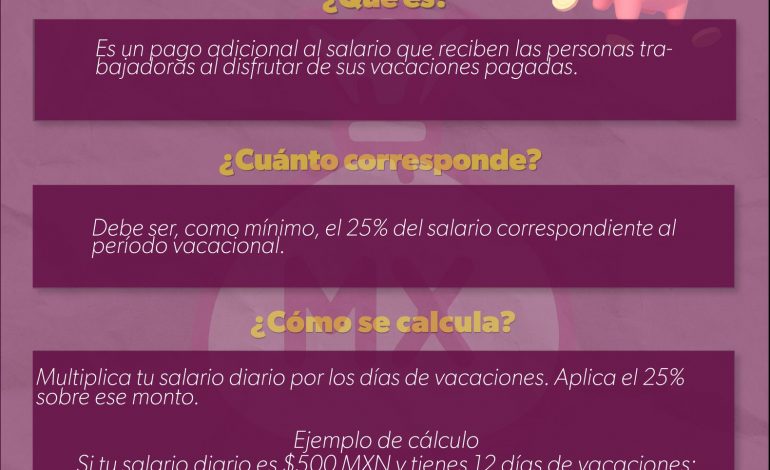 Prima vacacional, recibe lo que marca la ley
