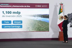 CONAGUA ANUNCIA INVERSIÓN DE 186 MIL 547 MDP ENTRE 2025 – 2030 PARA LA CONSTRUCCIÓN DE 37 PROYECTOS HÍDRICOS EN TODO EL PAÍS; EN 2025 SERÁN 30 MIL 885 MDP