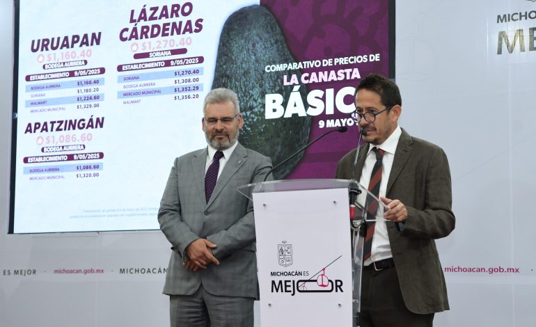 Morelia mantiene precio más bajo de canasta básica en Michoacán: Sedeco