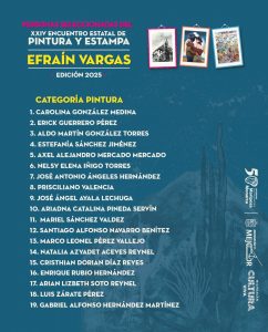 Conoce a las y los artistas seleccionados del Encuentro Estatal de Pintura y Estampa